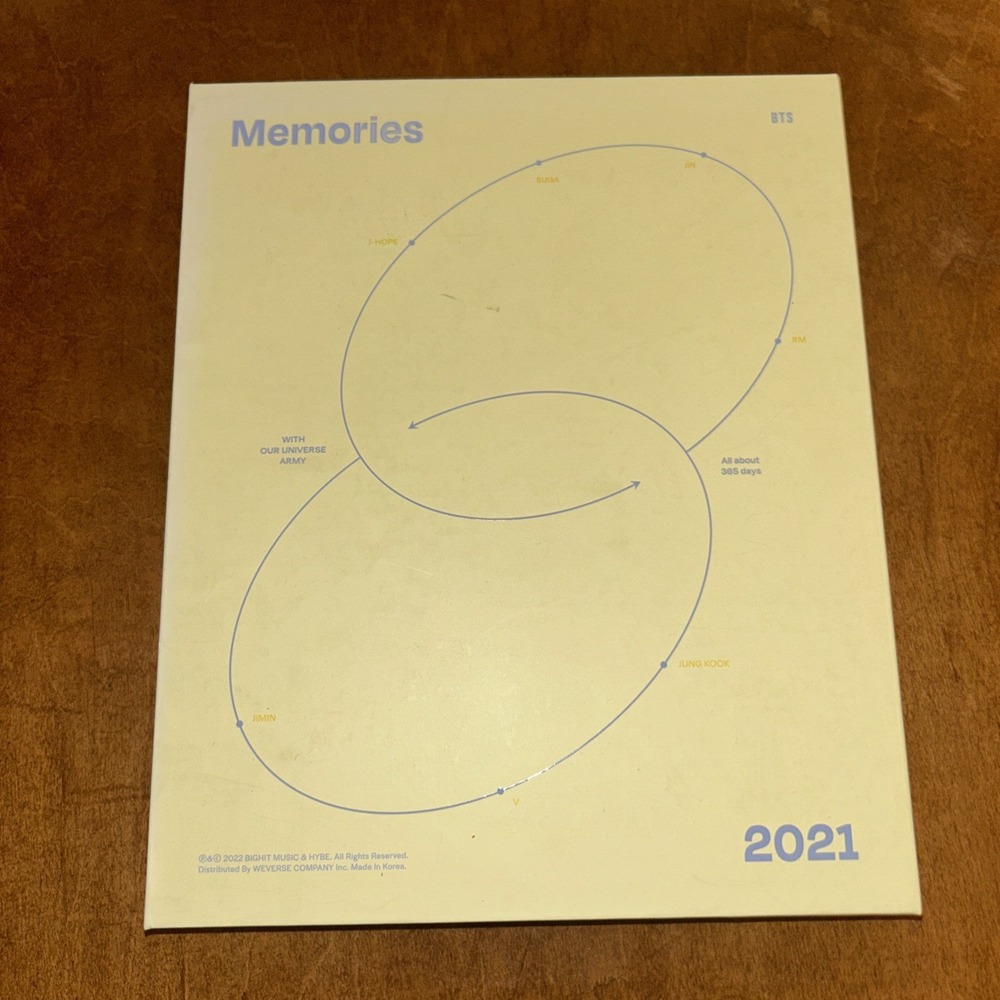 BTS Memories of 2021 Digital - J Hope PC Booklet Binder
